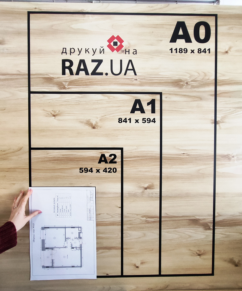 Формати друку креслень А0, А1, А2 — приклад масштабів
